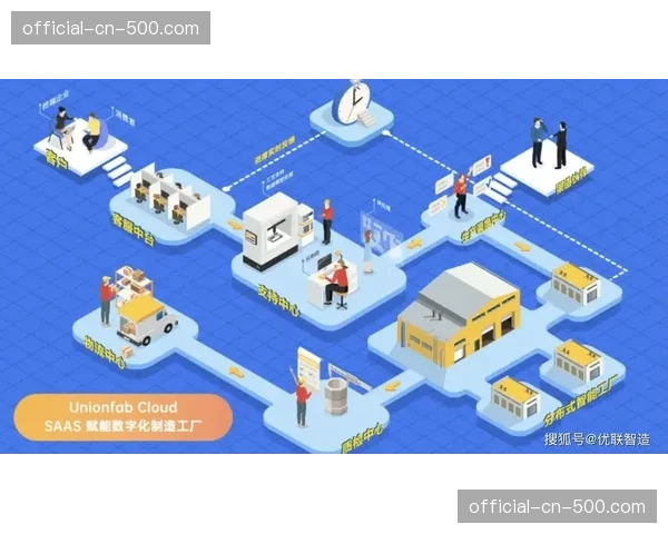 智能拆条技术在数字化升级阶段成熟 极速缩短了短视频内容产出周期