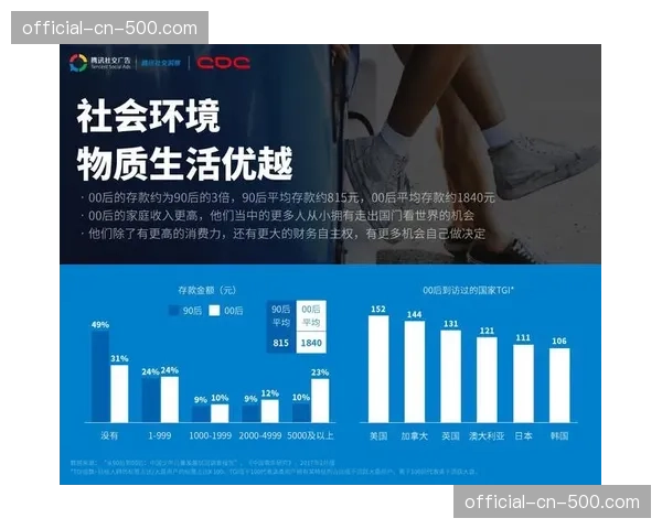 报告揭示：德甲俱乐部在数字化球迷互动方面投入大幅增加